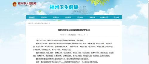 福州24小时爆料新闻,风云变幻，热点追踪不间断  第3张